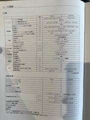 山崎技研 NCフライス YZ-8WR