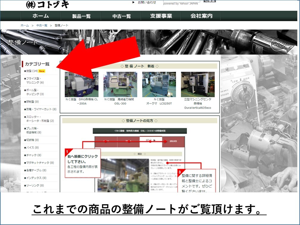藤田製作所 | フジタ ドリル研削盤 DG25B