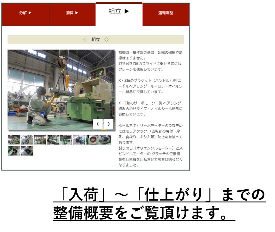 藤田製作所 | フジタ ドリル研削盤 DG25B