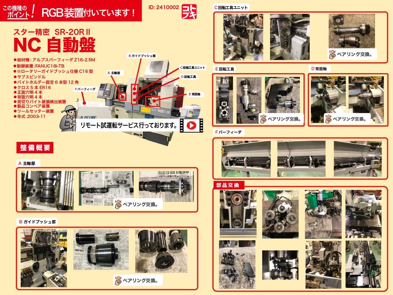 スター精密 NC自動盤 SR-20RⅡ
