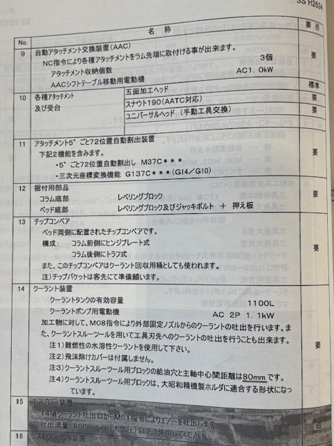 東芝機械 五面加工機 MPC-2650B