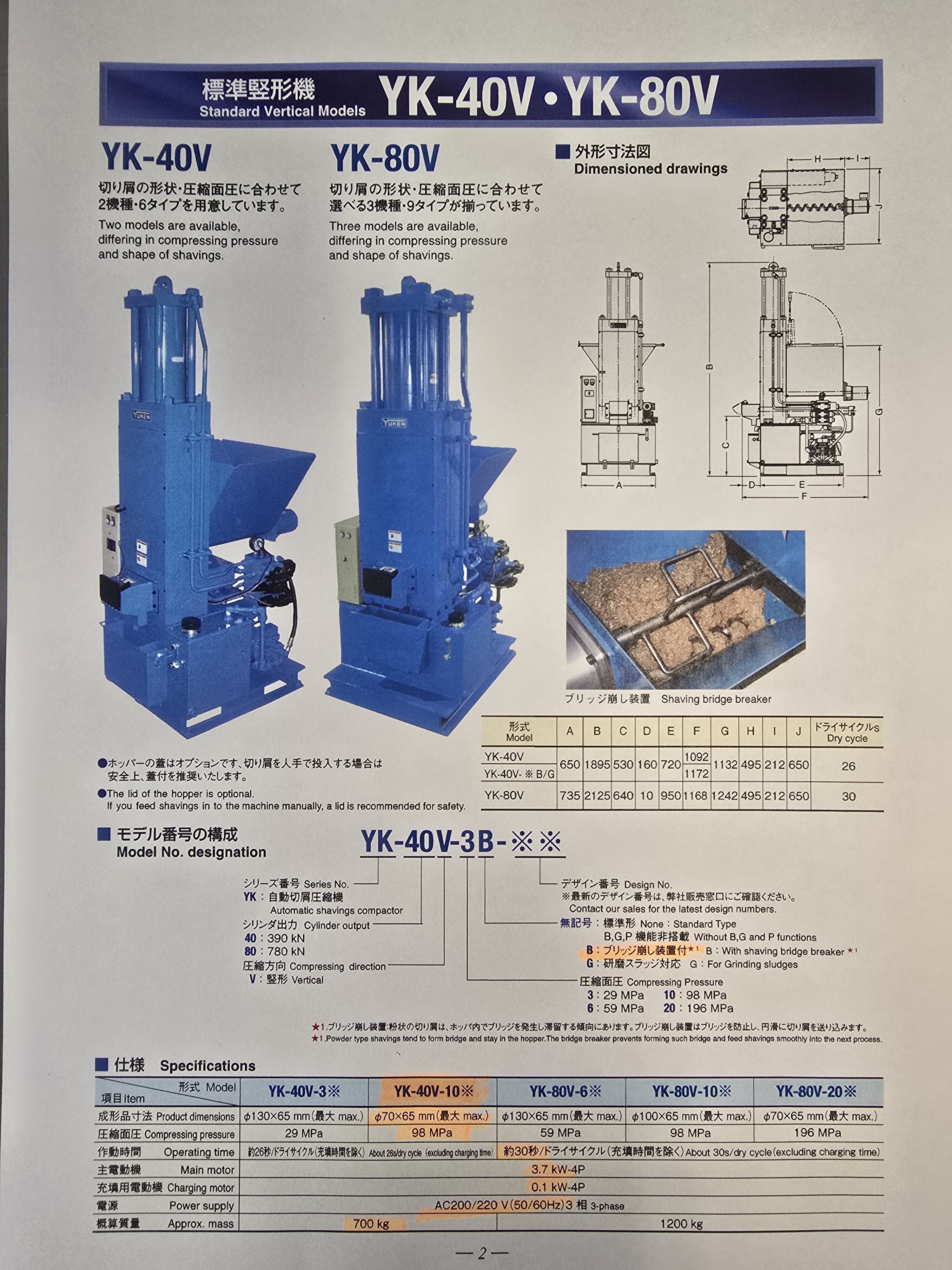 油研工業 切粉圧縮機 YK-40V-10B-22