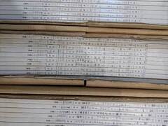 谷テック メタルソー TIN