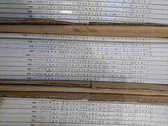 谷テック メタルソー MSS