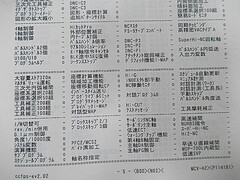 オークマ 門型マシニングセンター MCV-AⅡ