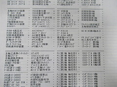 オークマ 門型マシニングセンター MCV-AⅡ