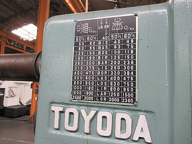 豊田工機 複合フライス ZHV1