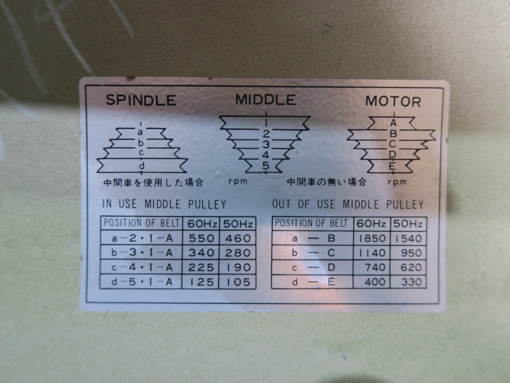 北川 タッピングボール盤 KDT-410