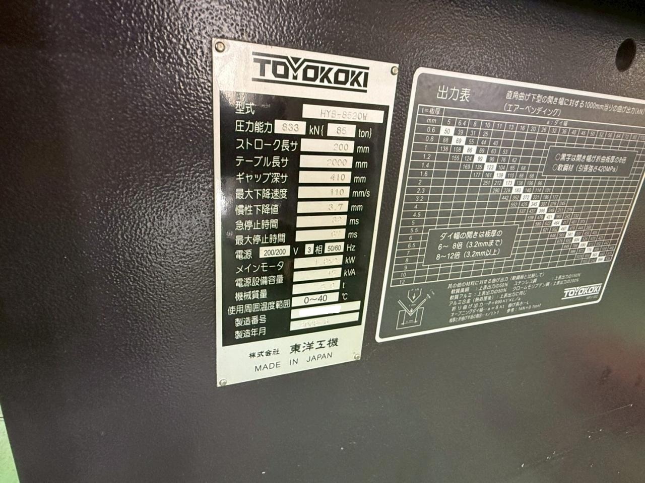 東洋工機 ハイブリッドプレスブレーキ HYB-8520W