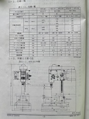 ブラザー タッピング盤 BTO-263