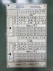 ワシノ機械 旋盤 LE-19K