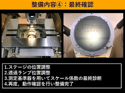 ニコン(Nikon) 投影機 V-12BDC