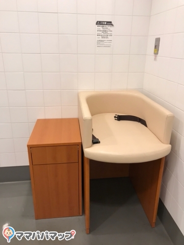 ユニクロ 御徒町店のオムツ替え台情報