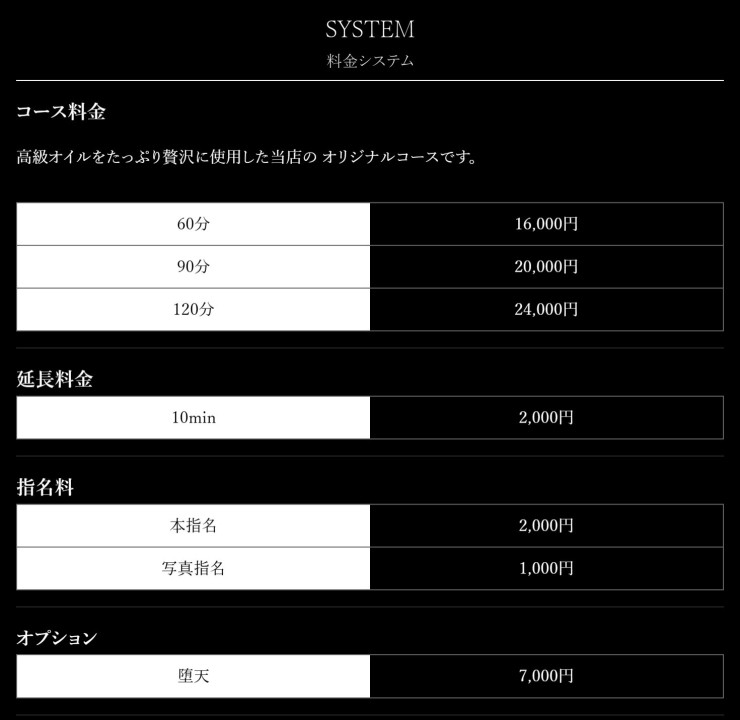 料金表