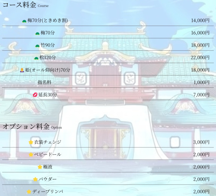 料金表