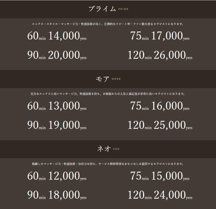 料金表
