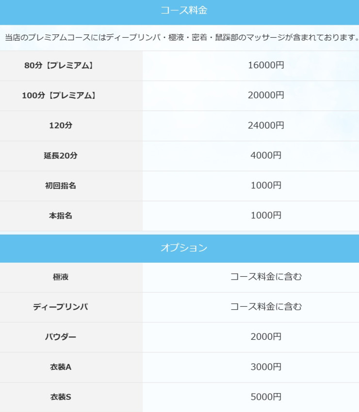 料金表