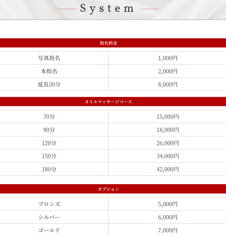 料金表