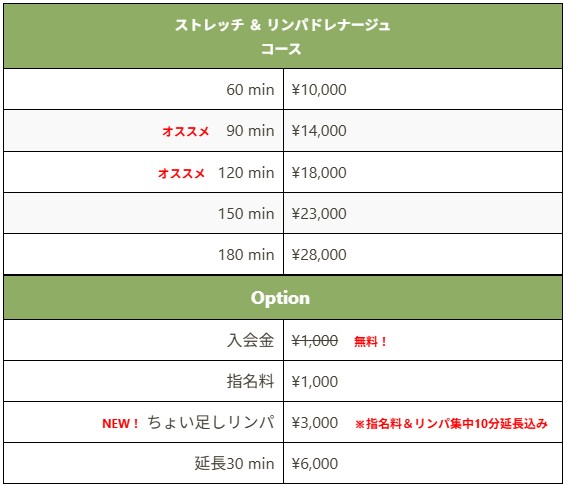 料金表