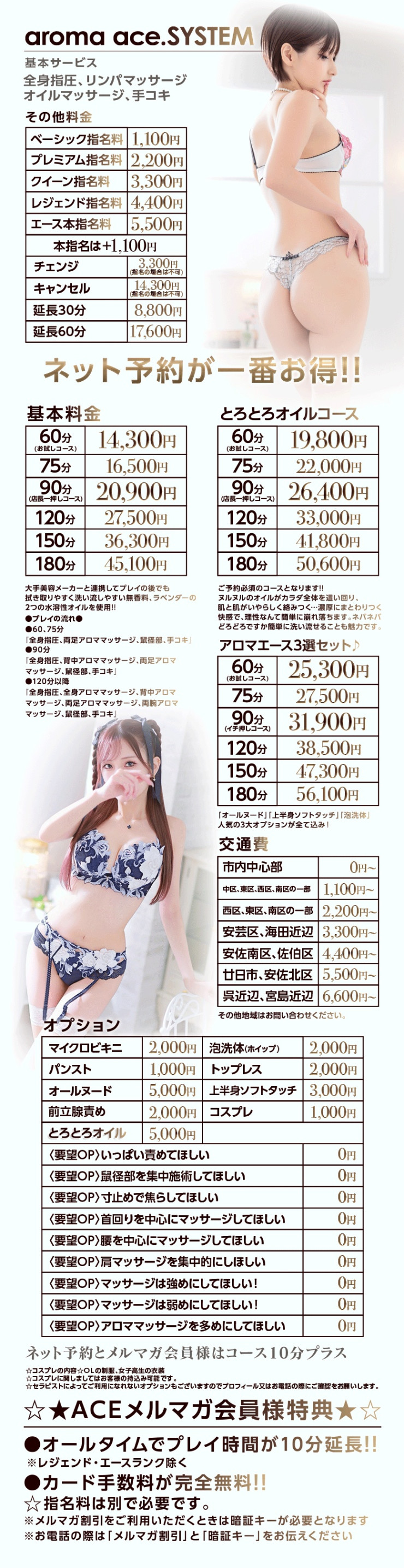 料金表