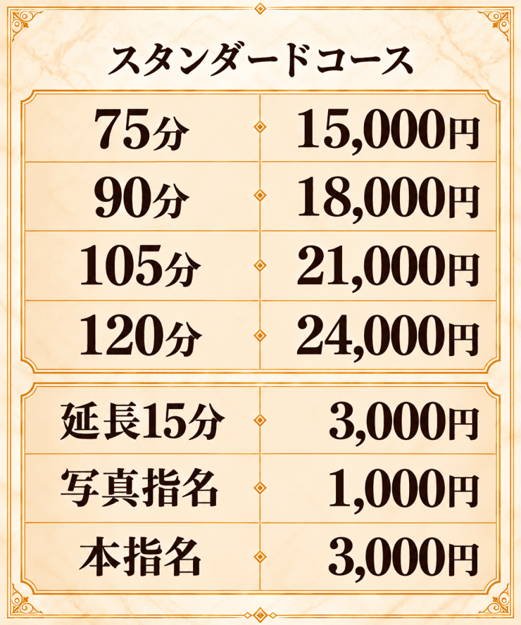 料金表