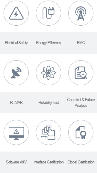Our services by category