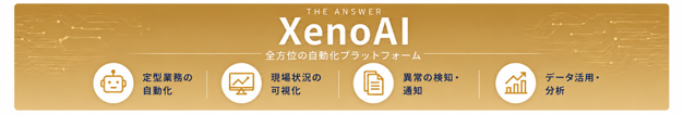 XenoAIによる業務自動化