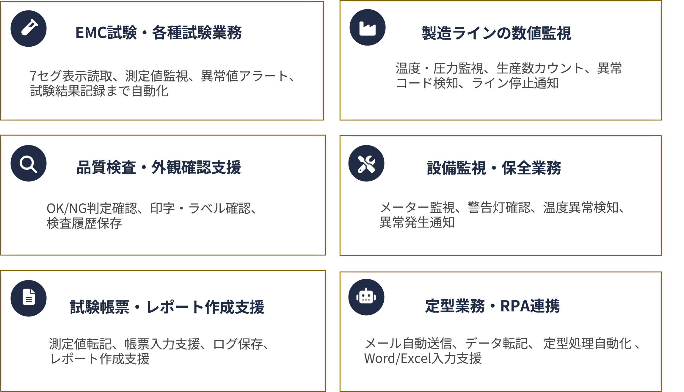 使用事例