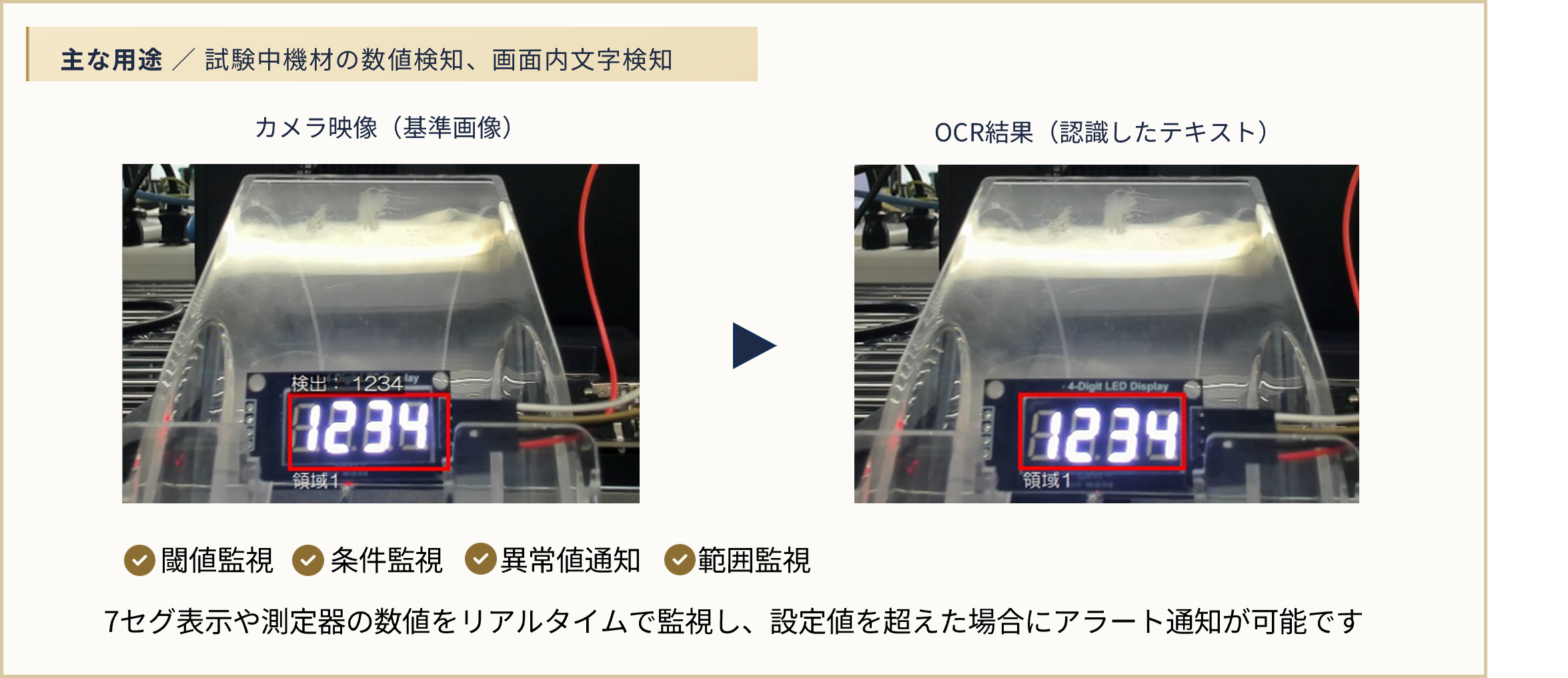 リアルタイムOCR機能