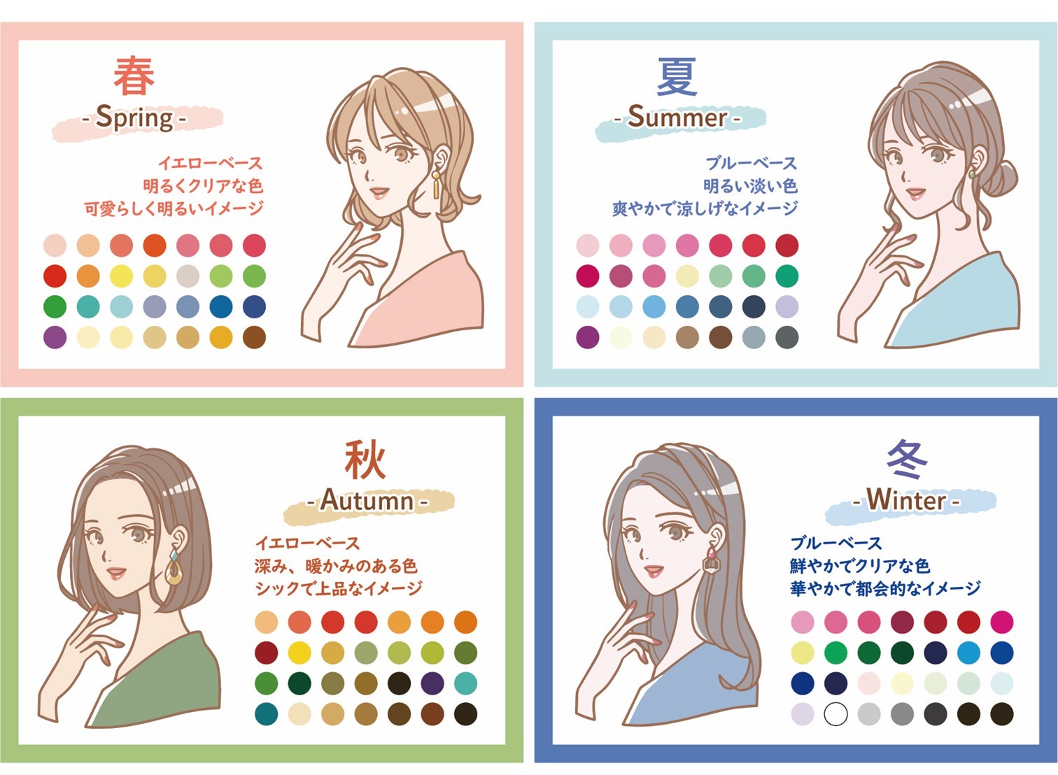パーソナルカラー診断