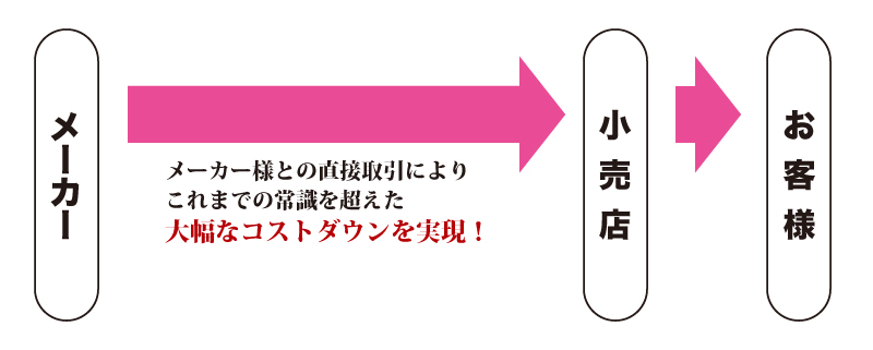 ryutu2.jpg