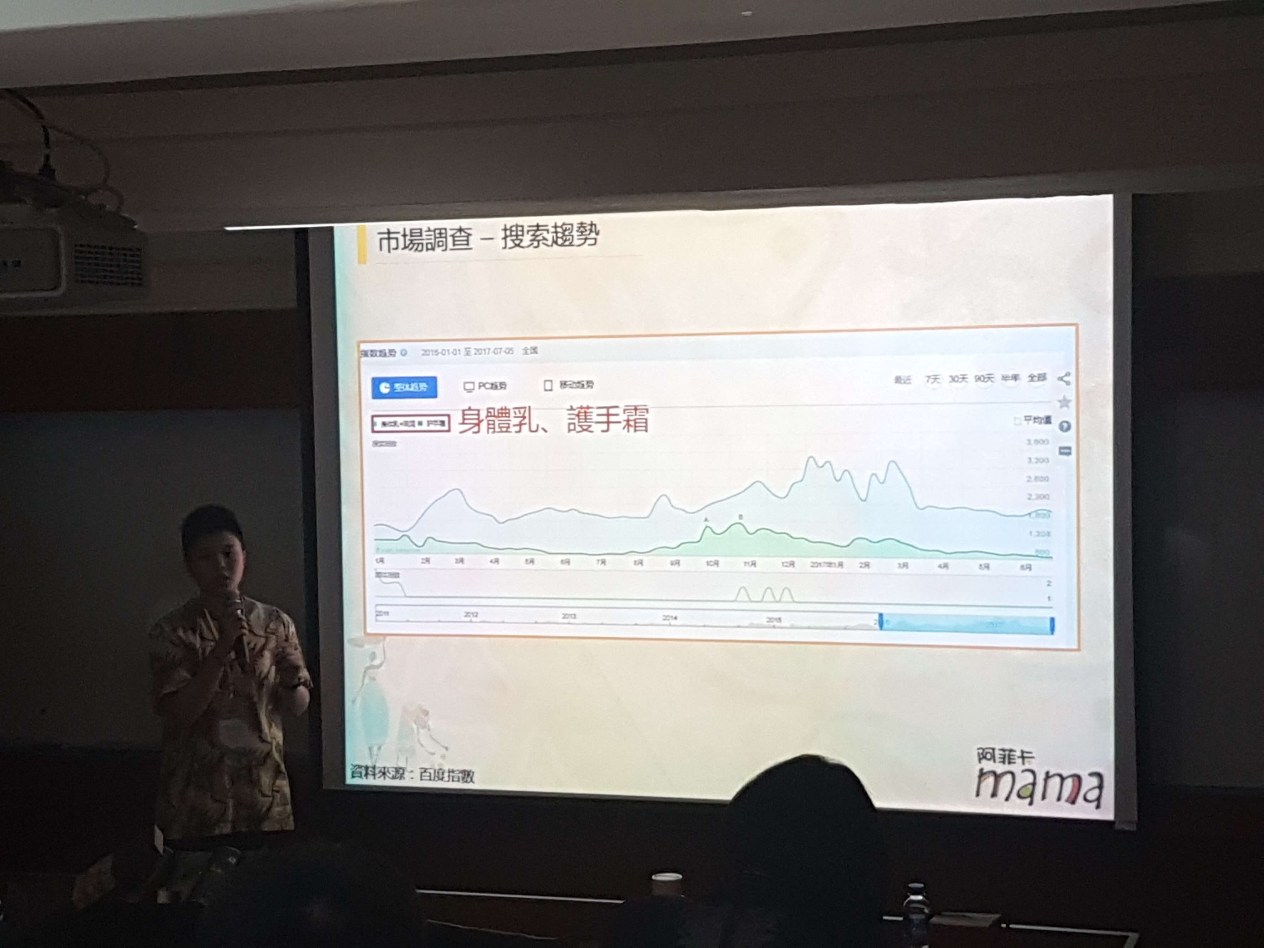 請輸入說明