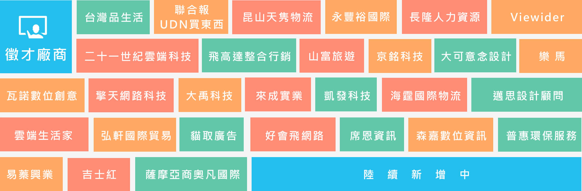 數位行銷班徵才廠商