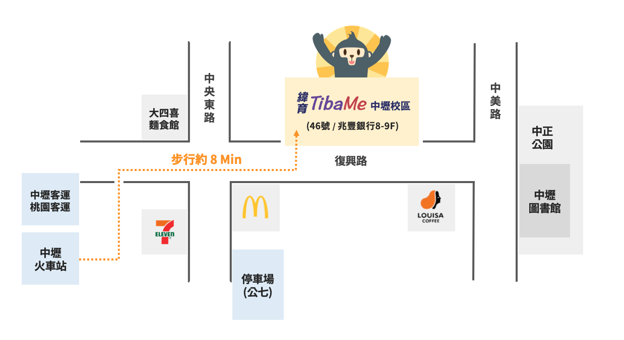 TibaMe中壢校區【環境&交通資訊】