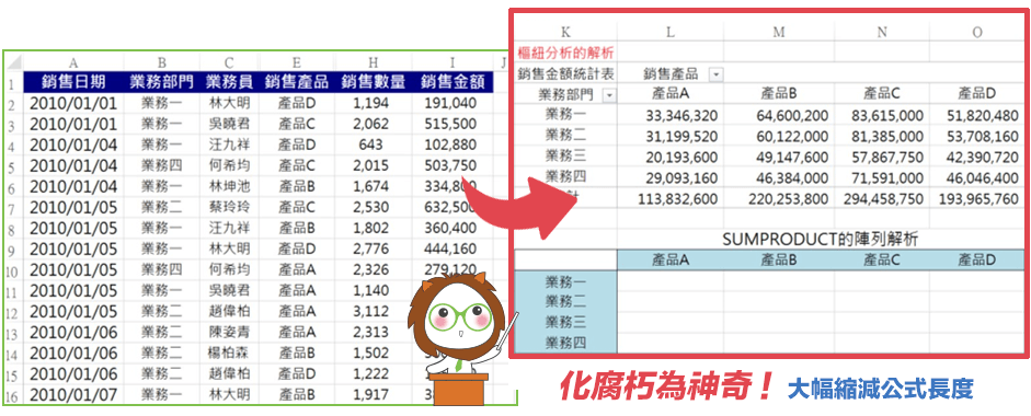 Excel課程圖例5