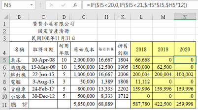 學員認真學習操作中
