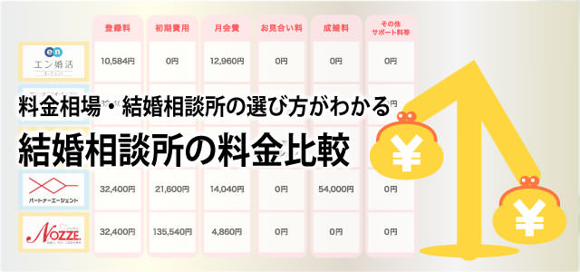 実際いくら?結婚相談所9社の料金比較 料金相場・結婚相談所の選び方がわかる!
