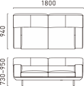 Retta 3