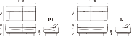 Retta 5