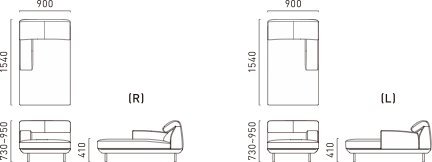 Retta 7