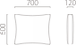 Riser 7
