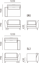 Stage 1