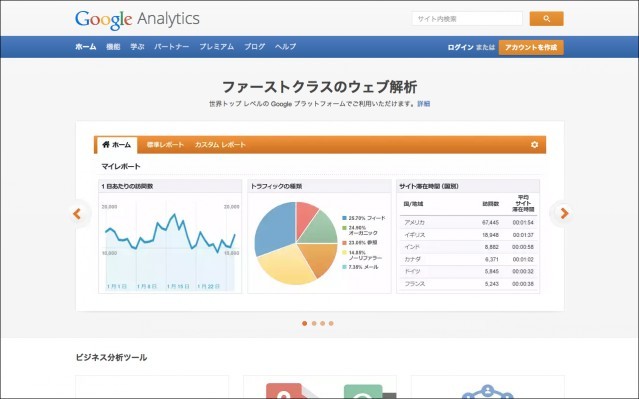 Googleアナリティクスの公式ページ