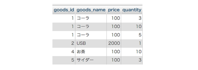 php_DB_combination8-639