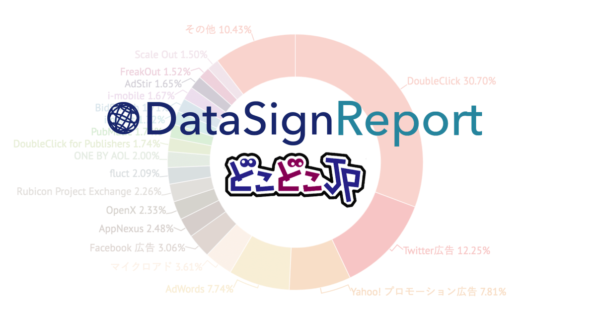 Geolocation Technology社 どこどこjp へのタグトラッキングデータ提供を開始 Datasign
