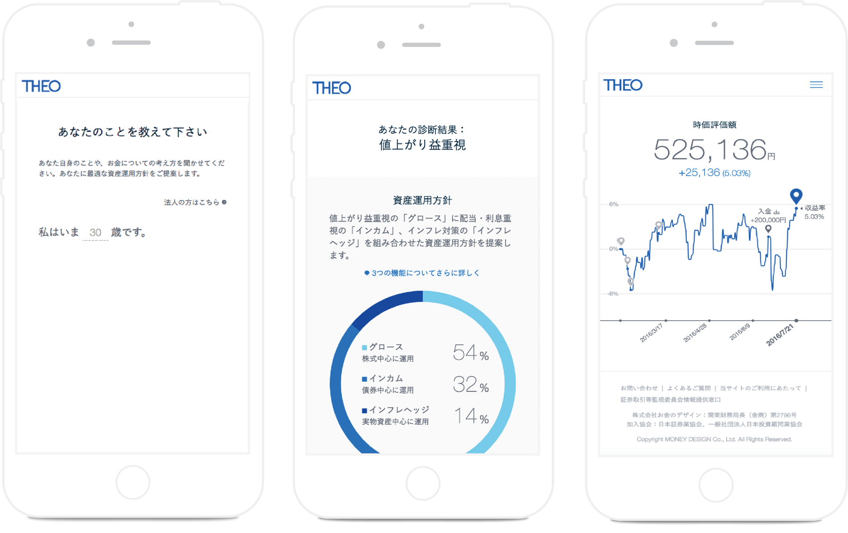 早技ムービー 忙しいこの国に 1000万回再生を突破 お金のデザイン