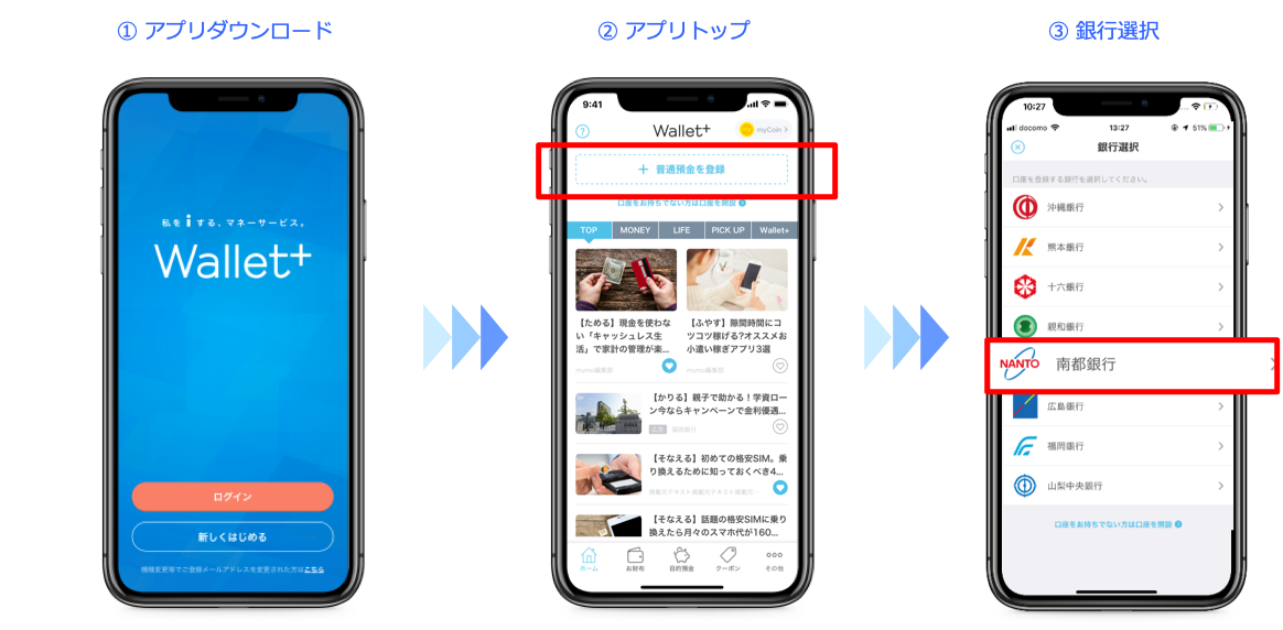 Theo 南都銀行 12 9 より提供開始 お金のデザイン