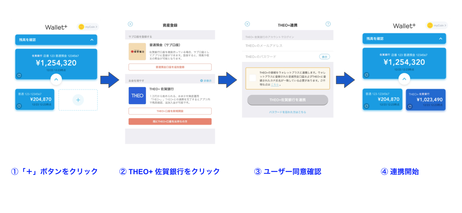 Theo 佐賀銀行 1 7 より提供開始 お金のデザイン