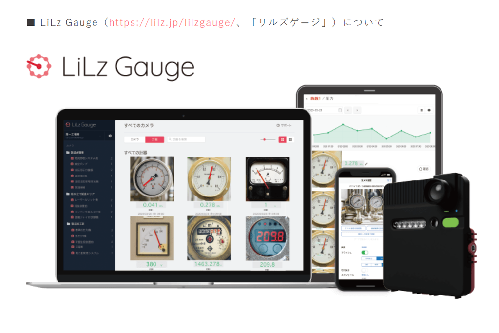 LiLz株式会社画像2