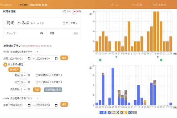 株式会社aba